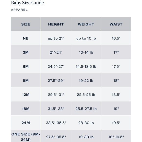 NWOT Ralph Lauren baby cotton dress - Picture 5 of 5